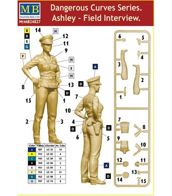 Dangerous Curves Series, Ashley - Field Interview-24027