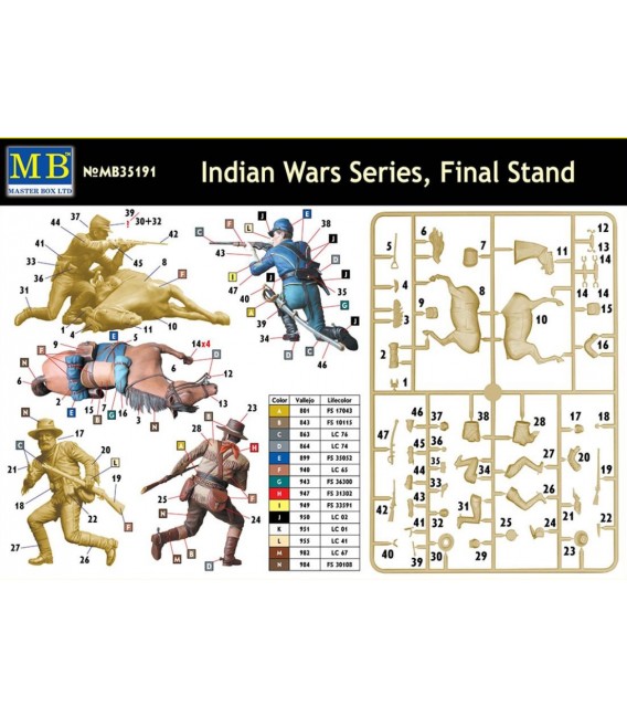 Indian Wars Series. Apache Attack-35188