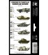 ejo Model Air 8 u. (17 ml.) Middle East Wars (1967 to Present)