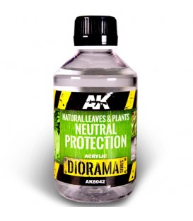 AK8042 Natural Leaves & Plants Neutral Protection 250 ml