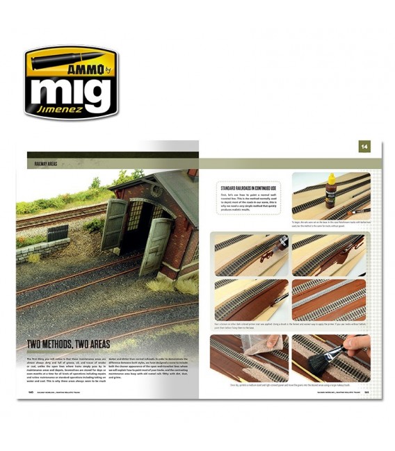 Modelling School - Modelismo Ferroviario: Pintando Trenes Realistas