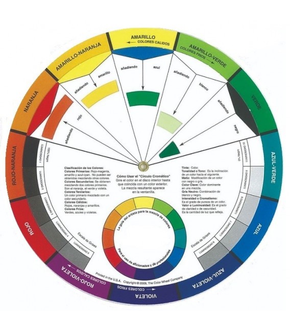 Roda barreja colors - Cercle cromatic