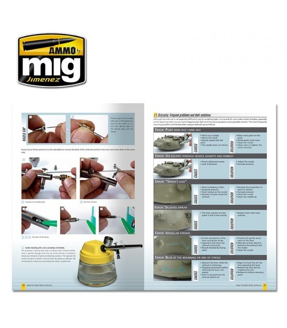 Llibre Castellano Guia de modelismo: como pintar con acrilicos