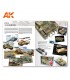 AK915 Modeling T54 – T55 MiniArt - Castellano