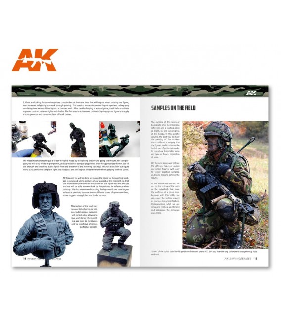 AK248 AK Learning 8: Camuflajes Modernos para Figuras - Castellano