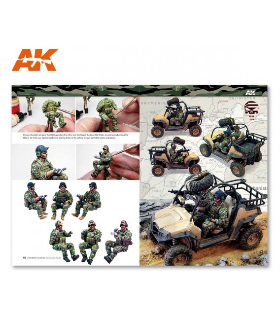 AK248 AK Learning 8: Camuflajes Modernos para Figuras - Castellano