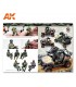 AK248 AK Learning 8: Camuflajes Modernos para Figuras - Castellano