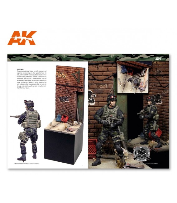 AK248 AK Learning 8: Camuflajes Modernos para Figuras - Castellano