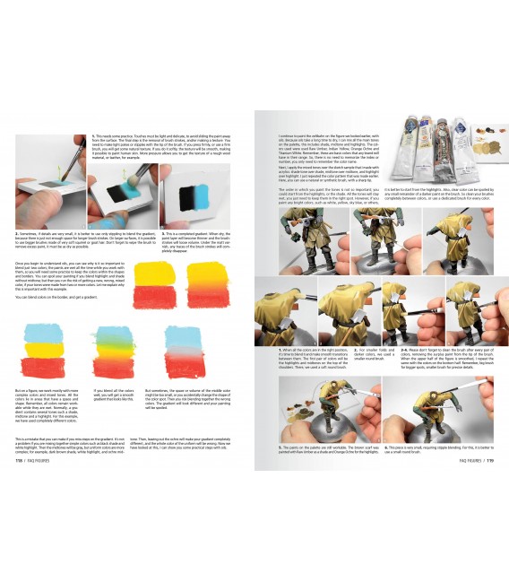 AK631 Kirill Kanaev F.A.Q. Tecnicas de Pintura en Figuras - Castellano