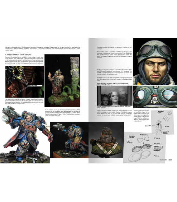 AK631 Kirill Kanaev F.A.Q. Tecnicas de Pintura en Figuras - Castellano