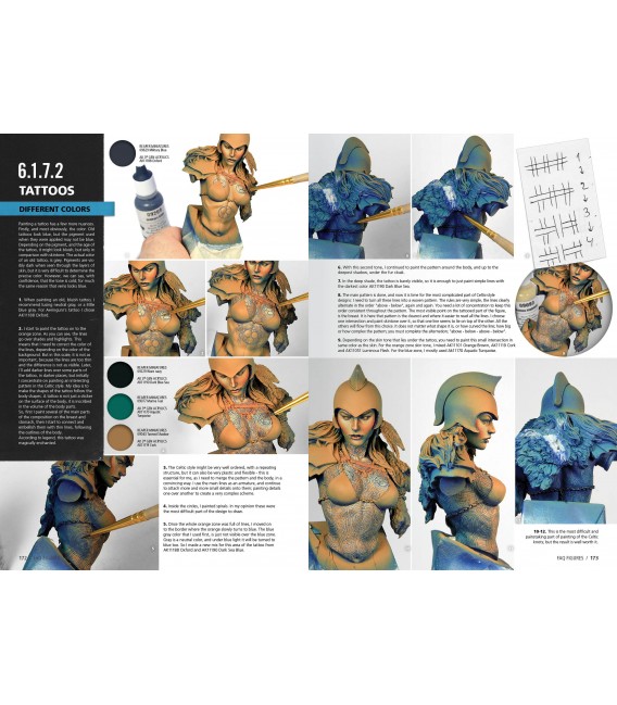 AK631 Kirill Kanaev F.A.Q. Tecnicas de Pintura en Figuras - Castellano