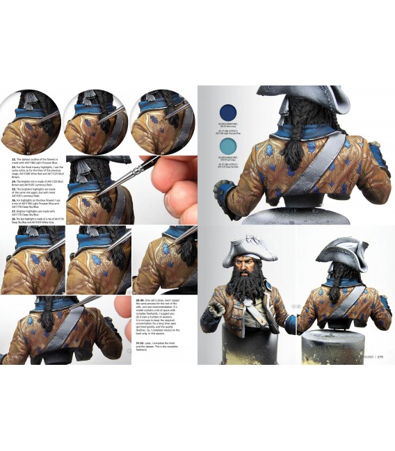 AK631 Kirill Kanaev F.A.Q. Tecnicas de Pintura en Figuras - Castellano