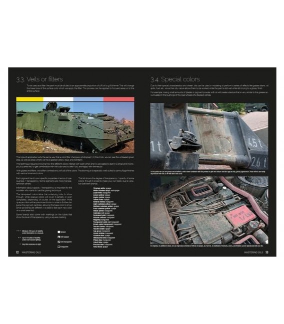 ABT602 Mastering Oils 1, Oil Painting Techniques on AFVs - English
