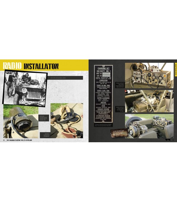 AK130002 Willys–Overland The Canadian Wartime - English