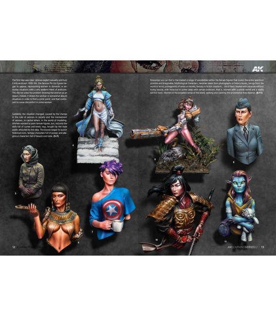 AK521 AK Learning 12: Pintura de la Figura femenina  - Castellano