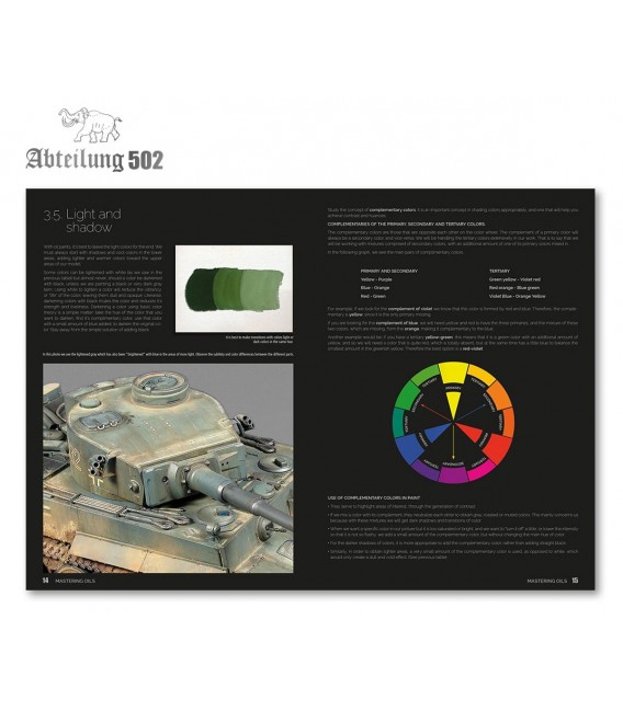 ABT602 Mastering Oils 1, Oil Painting Techniques on AFVs - English