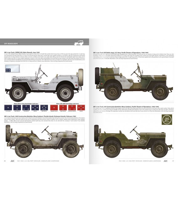 AK643 Vehiculos militares americanos - Camuflajes y distintivos  - Castellano