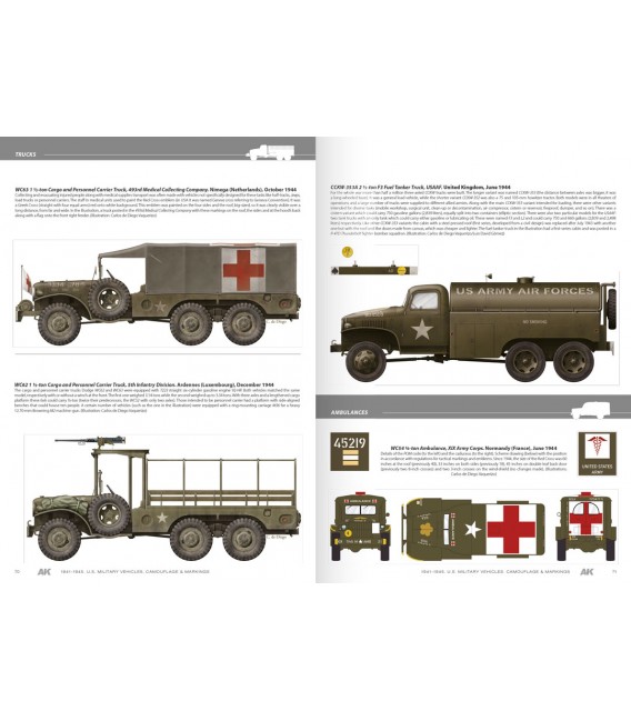 AK643 Vehiculos militares americanos - Camuflajes y distintivos  - Castellano