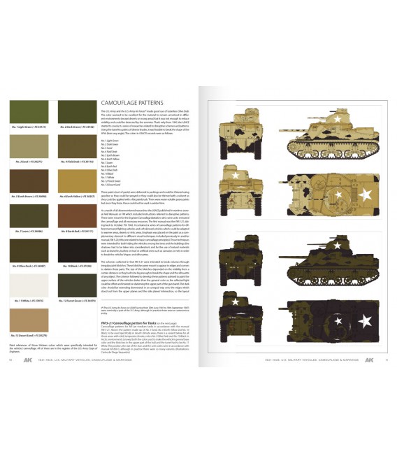 AK643 Vehiculos militares americanos - Camuflajes y distintivos  - Castellano
