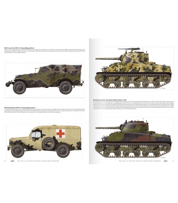 AK643 Vehiculos militares americanos - Camuflajes y distintivos  - Castellano