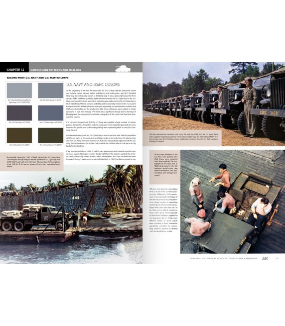 AK643 Vehiculos militares americanos - Camuflajes y distintivos  - Castellano