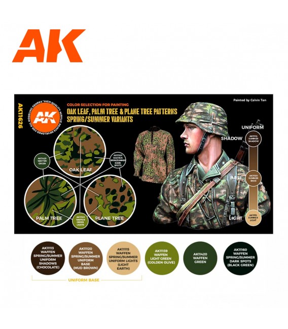 AK11626 Oak Leaf, Palm Tree & Plane Tree Patterns Spring/Summer Variants set 6 u. 17 ml