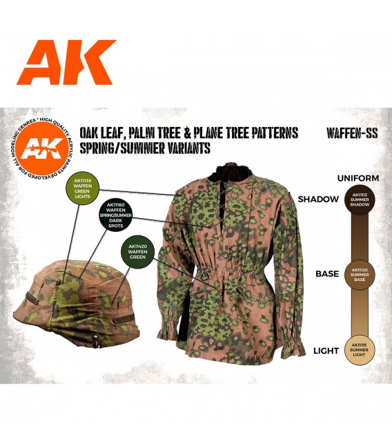 AK11626 Oak Leaf, Palm Tree & Plane Tree Patterns Spring/Summer Variants set 6 u. 17 ml