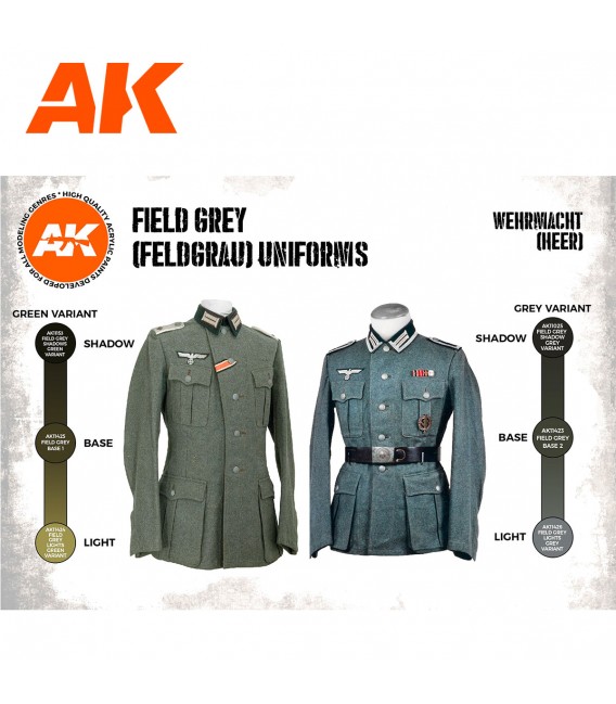 AK11627 Field Grey (Feldgrau) Uniforms set 6 u. 17 ml