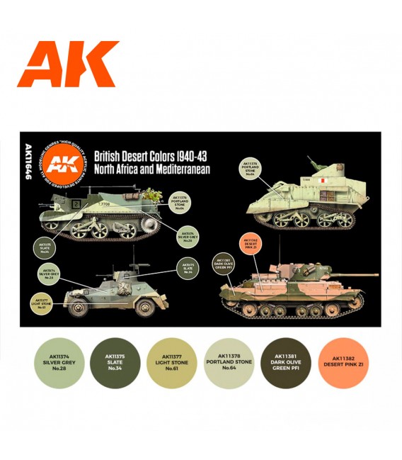 AK11646 British Desert Colors North Africa and Mediterranean 1940-43 Colors 6 u. 17 ml