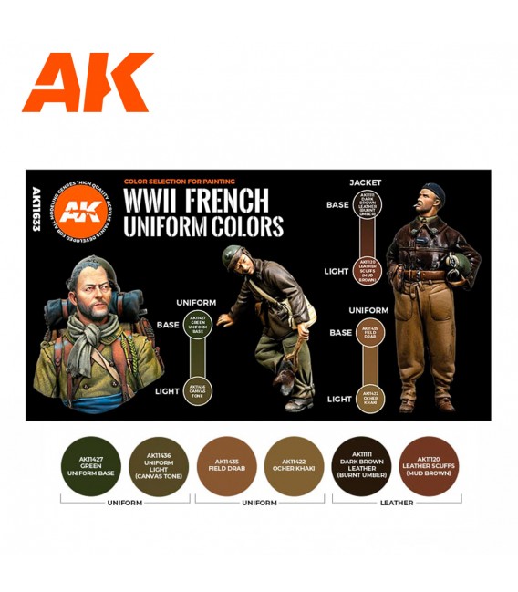 AK11633 WWII French Uniform Colors set 6 u. 17 ml