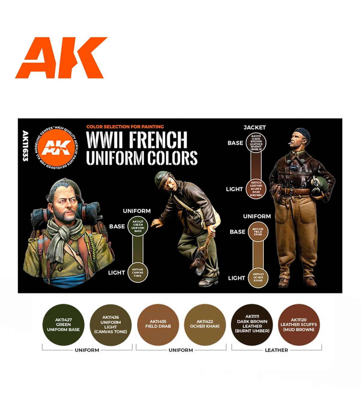 UNIFORMS OF WORLD WAR Ⅱ Fortress Books | German Army Uniforms of World War II in Colour