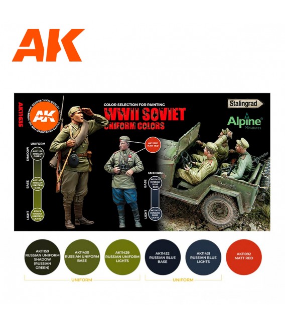 AK11635 WWII Soviet Uniform Colors set 6 u. 17 ml