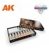 AK11769 Crusher Dwarf Wargame Starter set 14 u. 17 ml