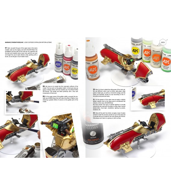 AK591 Starship Tecnicas