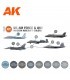 AK11746 US Air Force & ANG Modern Aircraft Colors 8 u. 17