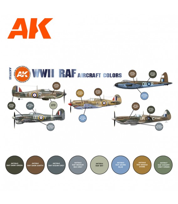 AK11723 WWII RAF Aircraft Colors 8 u. 17 ml