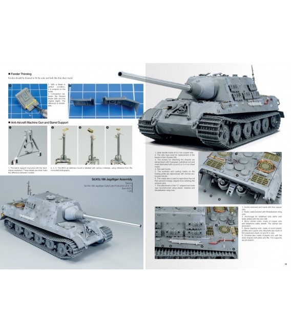 ABT612 Tigers to scale  – English