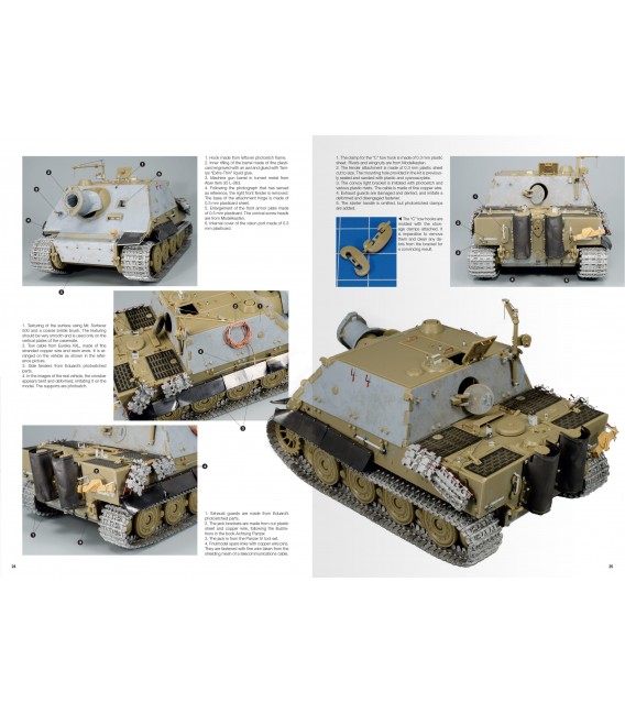 ABT612 Tigers to scale  – English