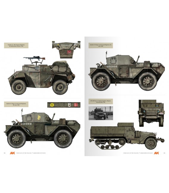 AK130010 Vehicles of the Polish 1st Armoured Division – Camouflage profile guide - English