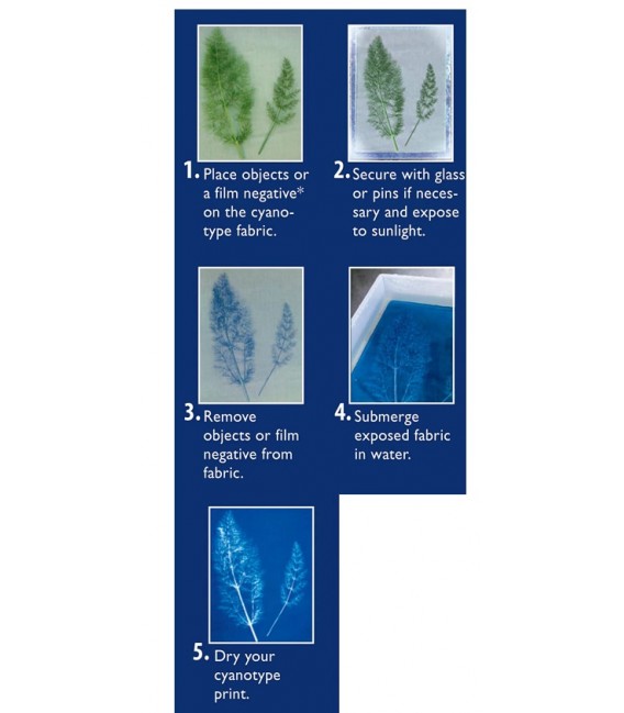 Jacquard Cyanotype 2 Components Set.