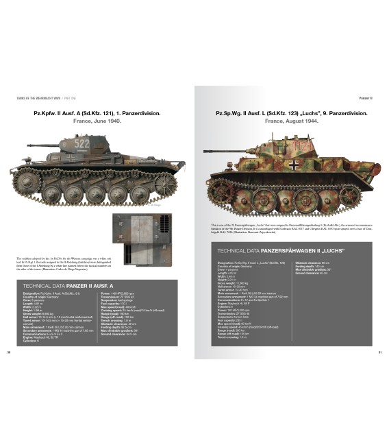 ABT760 Tanks of the Wehrmacht WWII  – English