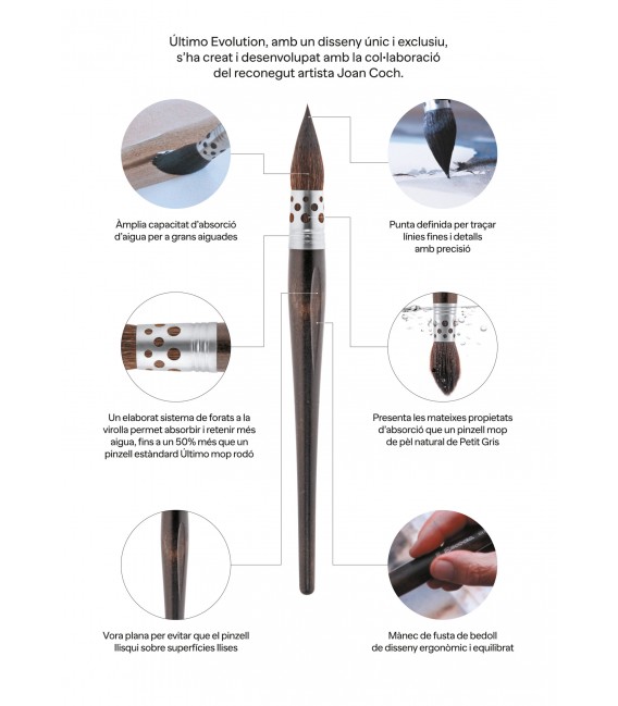 1933 Escoda Ultimo Evolution Tendo Fiber Brushes n. 12