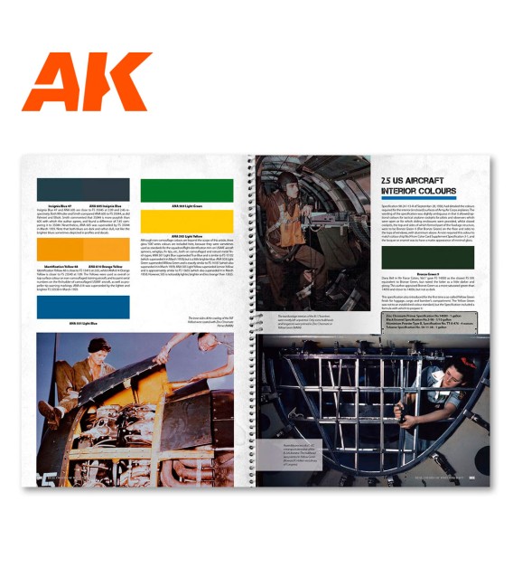 AK290 Real Colors of WWII Aircraft – English