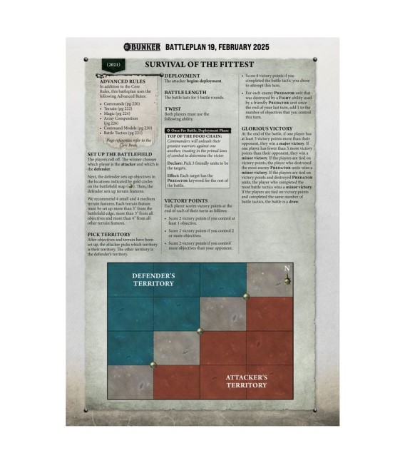 White Dwarf Magazine Issue 508 (Ingles)