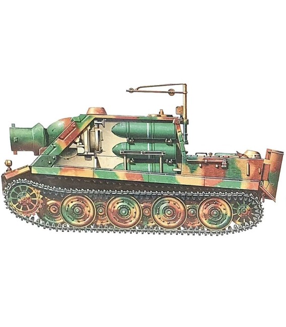 35177 German Sturmtiger Assault Mortar 38cm Tamiya 1/35 Scale