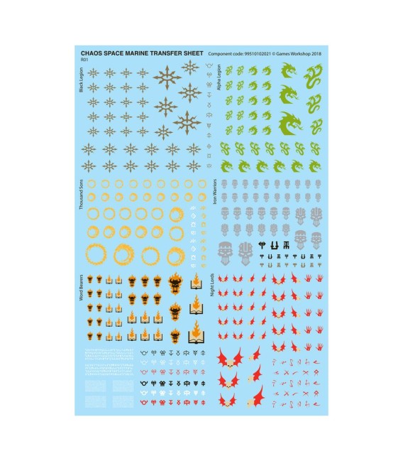 Warhammer 40K - Combat Patrol: Chaos Space Marines