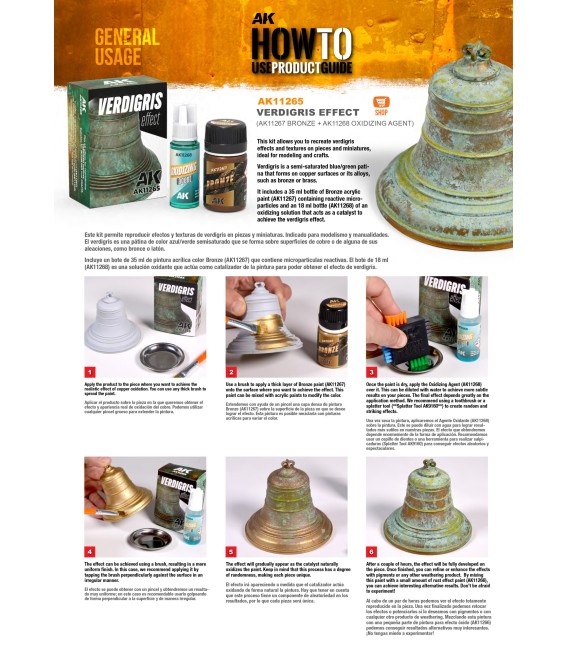 AK11265 Verdigris Effect Set 35 + 18 ml.