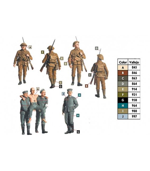 Soldats britanics i alemanys, Batalla del Somme, 1.916 - 35.158