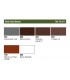 78.411 Set AFV German Red Oxide.