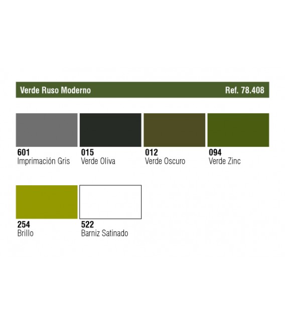 78.408 Set AFV Modern Russian Green.